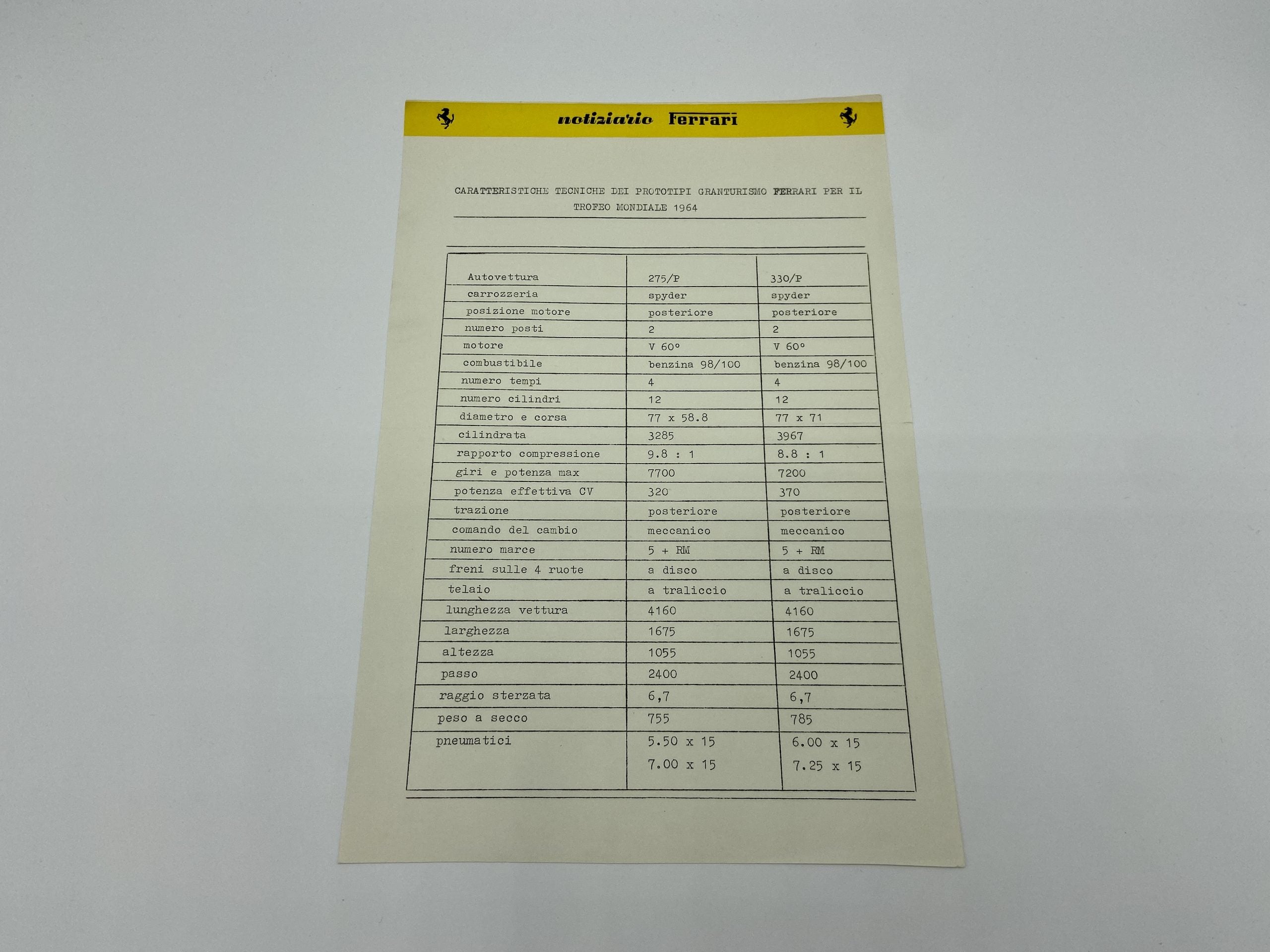 Ferrari 275P 330P Notiziario Technical Data Sheet 1964