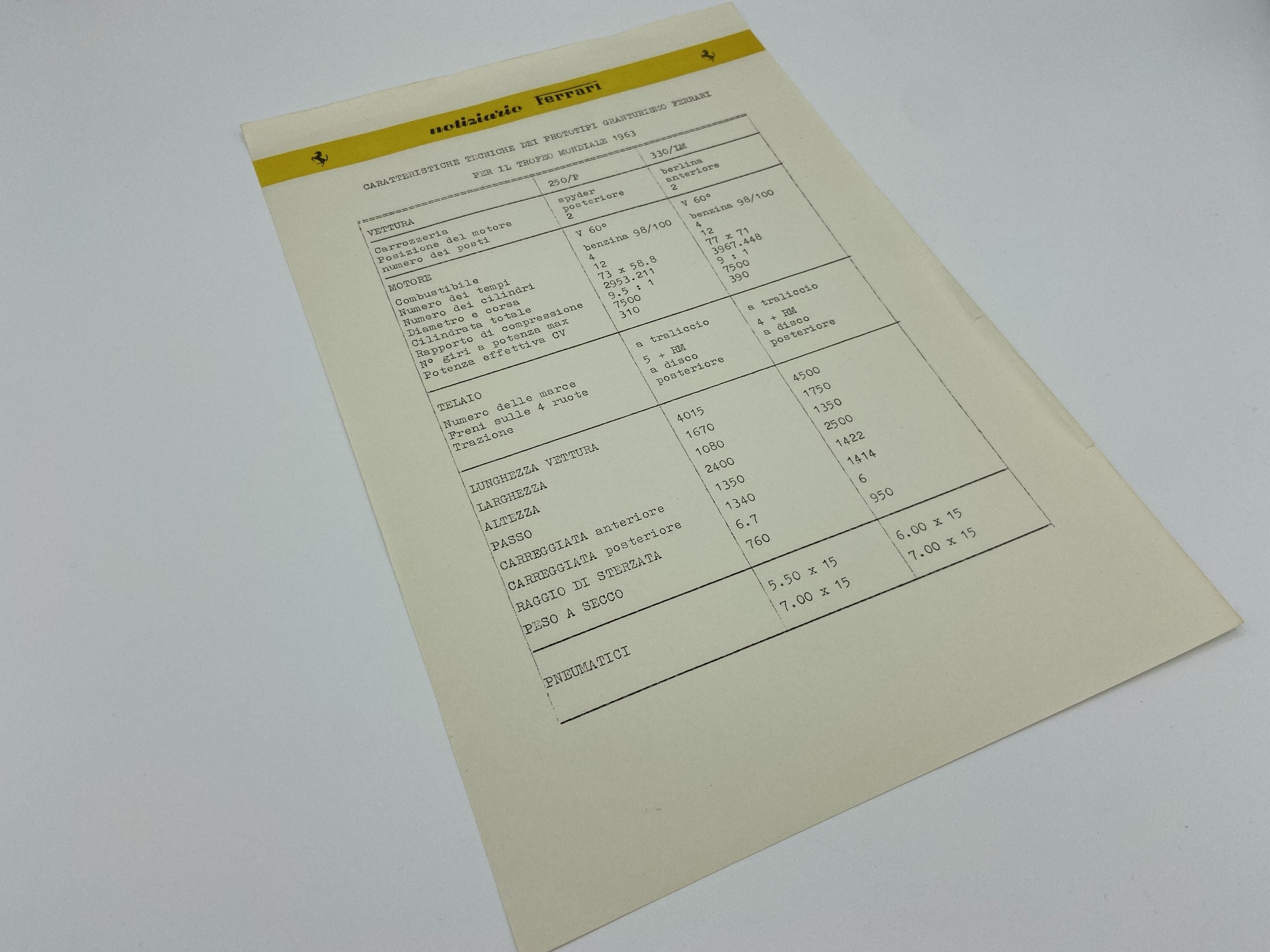 Ferrari 250P 330LM Notiziario Technical Data Sheet 1963