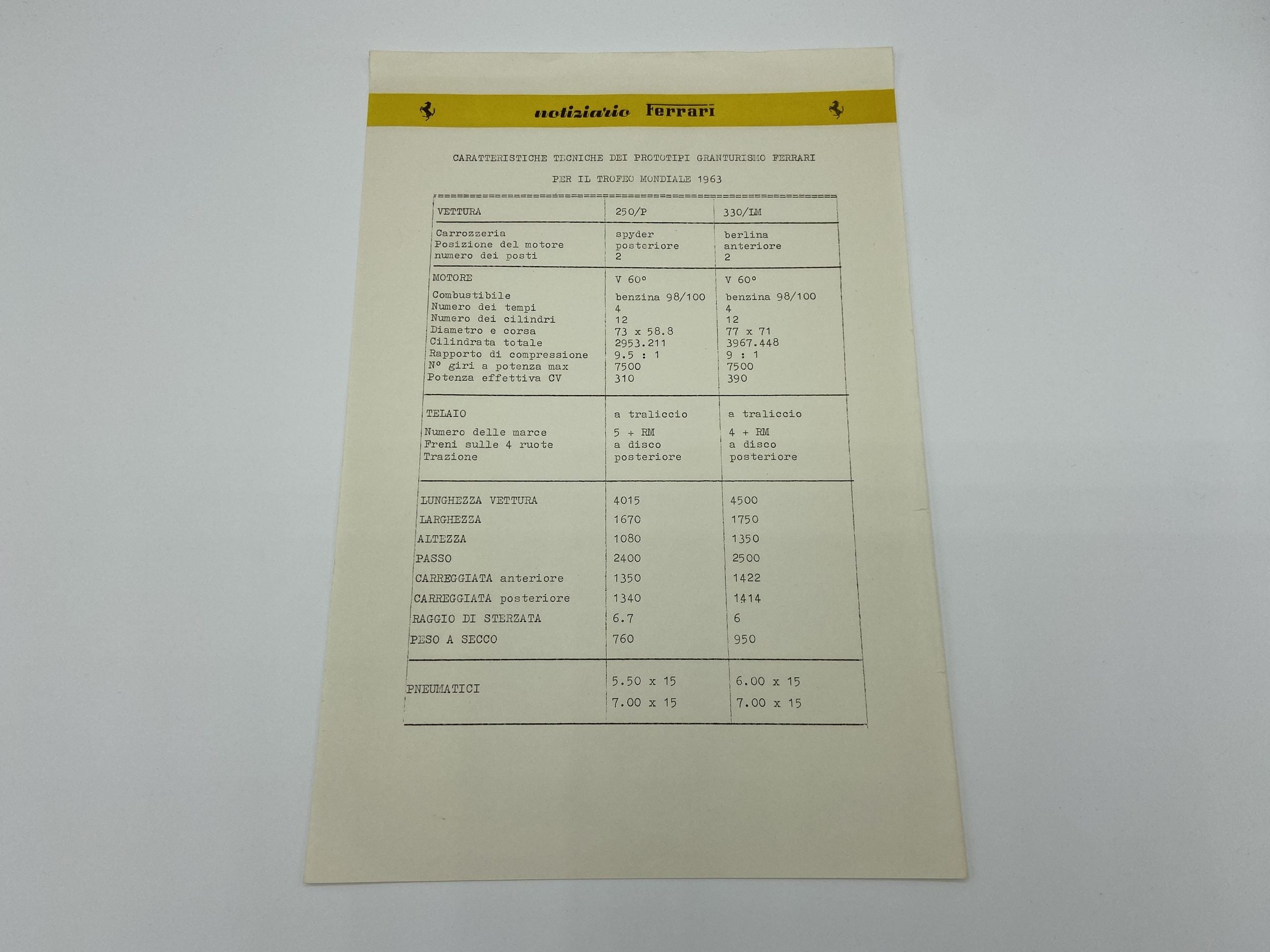 Ferrari 250P 330LM Notiziario Technical Data Sheet 1963