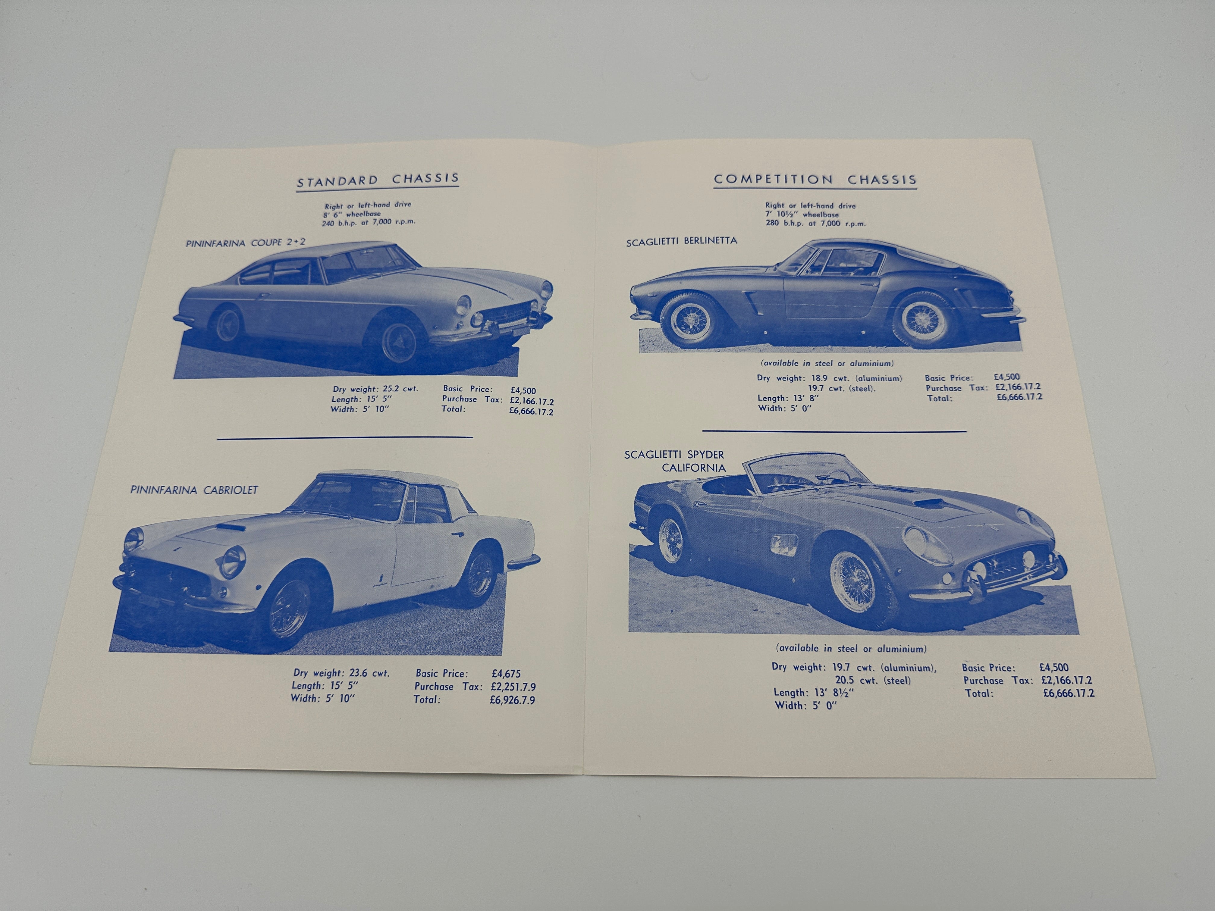 Ferrari 250 GT Brochure - SWB, Cabriolet, Spyder California, 250 GT 2+2 - Maranello Concessionaires UK