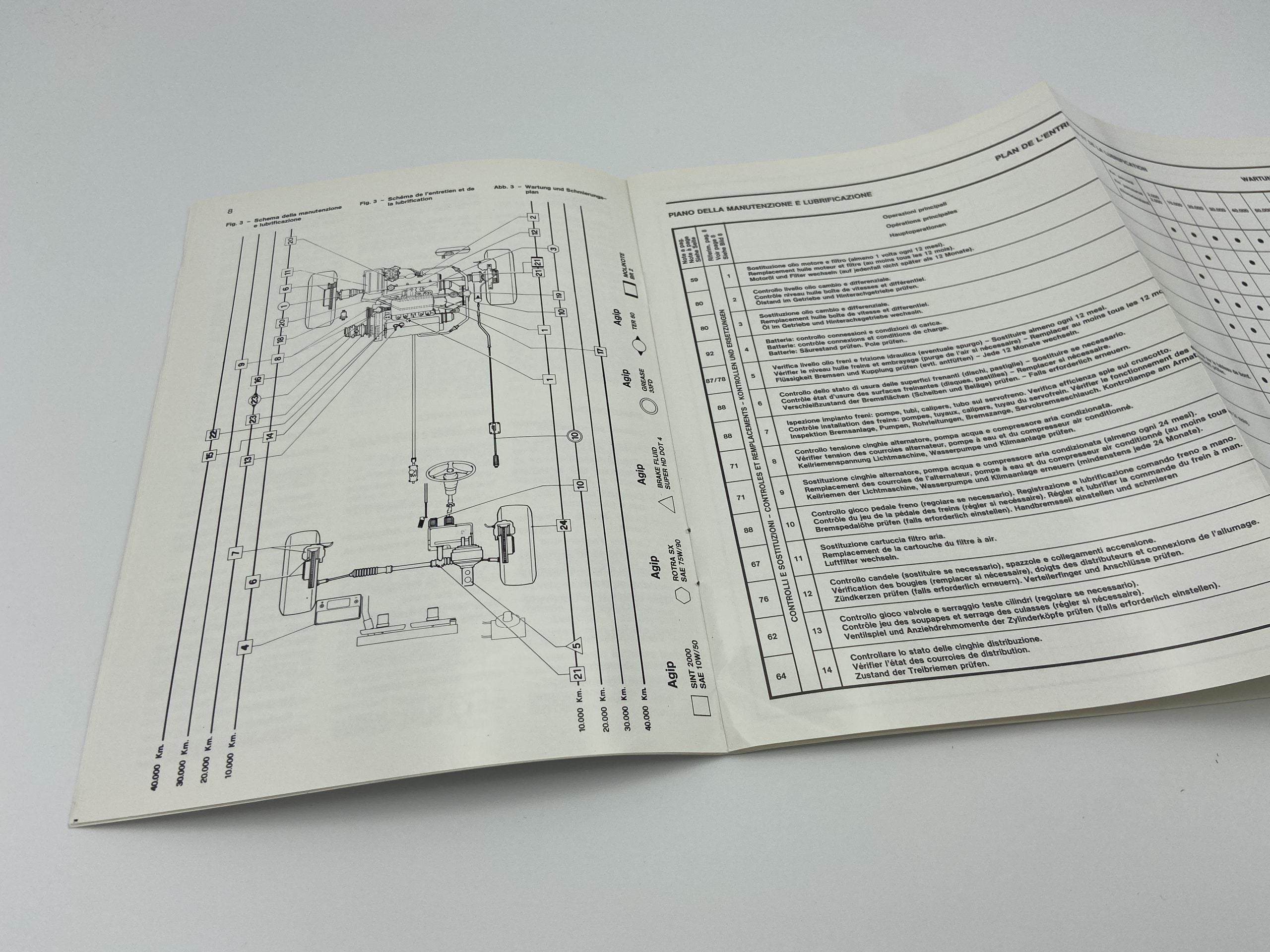 Ferrari 3.2 Mondial, Cabriolet Owner's Manual Supplement Swiss Version #435/87