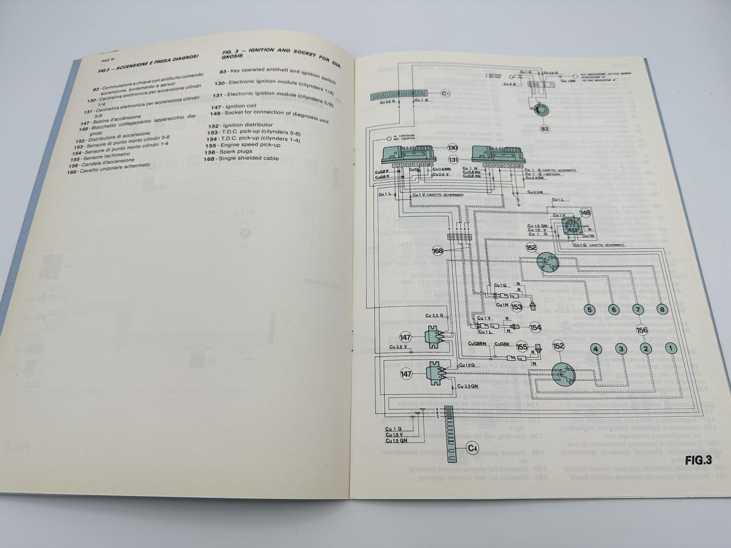 Ferrari Mondial Quattrovalvole QV Wiring Diagrams – Circuiti Elettrici #251/82 – 1982