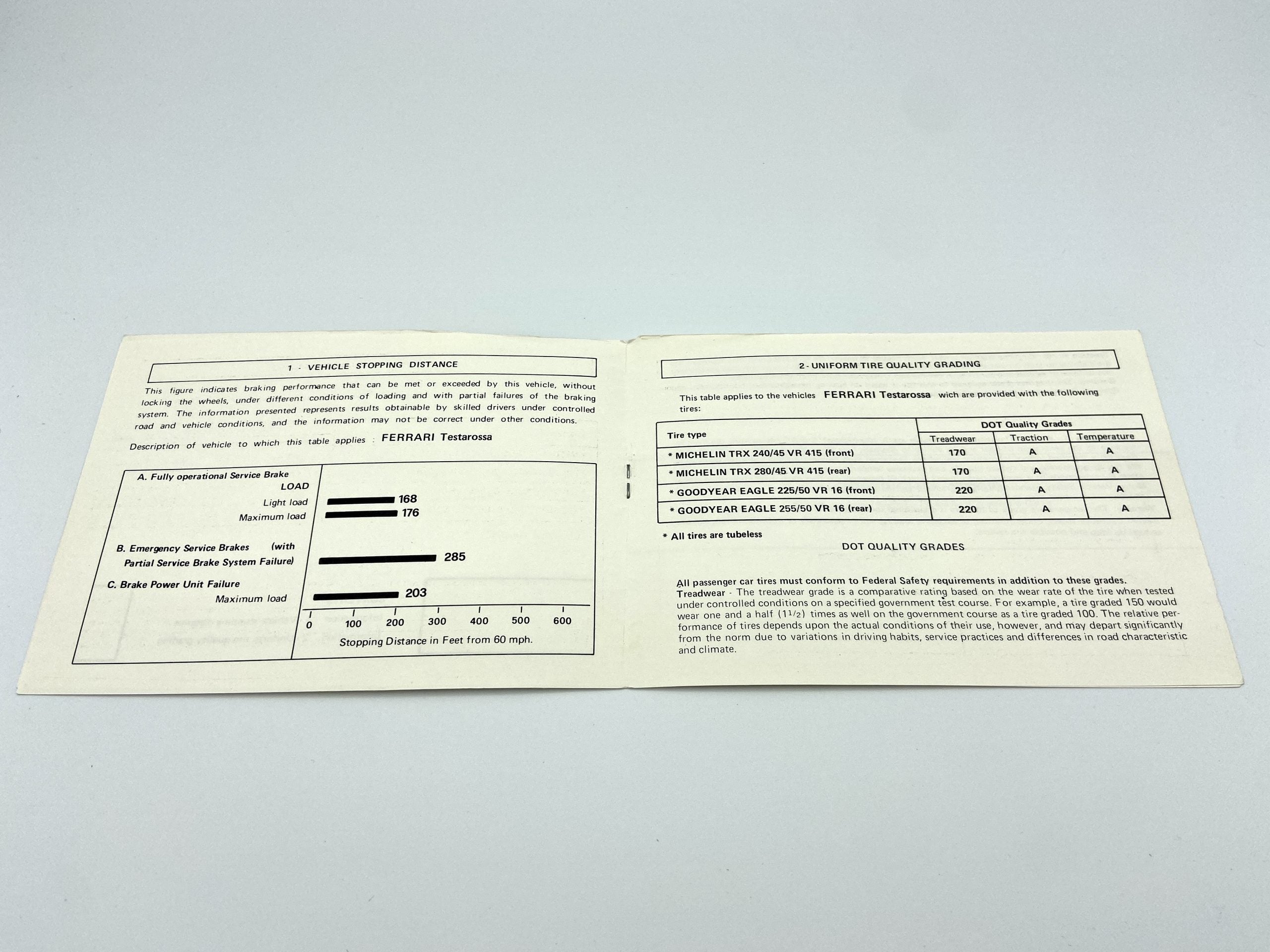 Ferrari Testarossa Consumer Information U.S.A #358/85