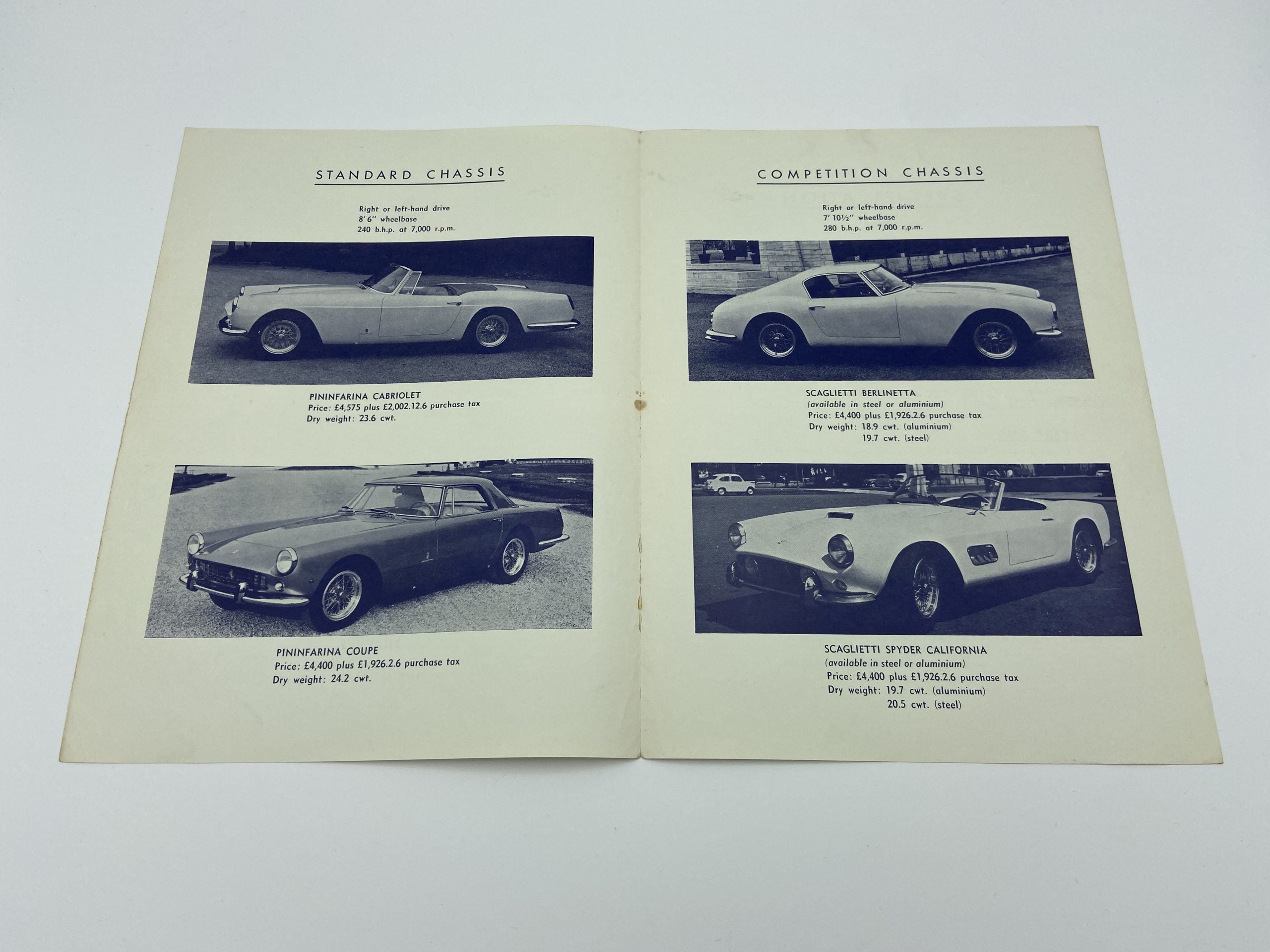 Ferrari 250 GT Coupe, Cabriolet, Berlinetta, Spyder California - Maranello Concessionaires UK